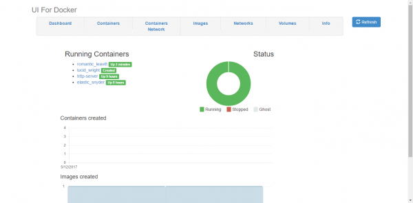 docker ui on ubuntu