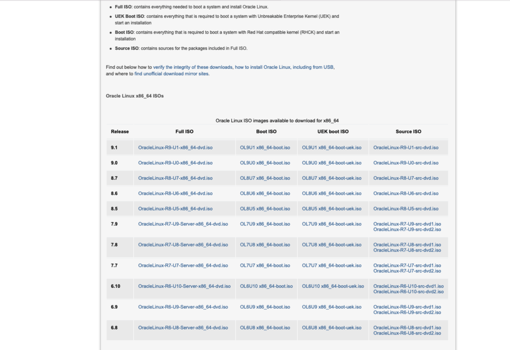 download Oracle Linux 9 iso